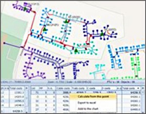 Optimized FTTH network design in Scotland created with ITS-NetOptimus automatic network design software.
